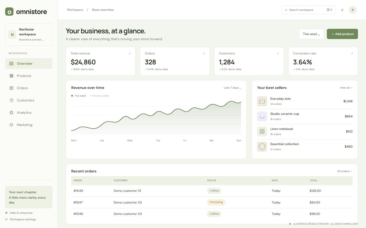Illustrative OmniStore commerce dashboard with a revenue chart and recent orders.